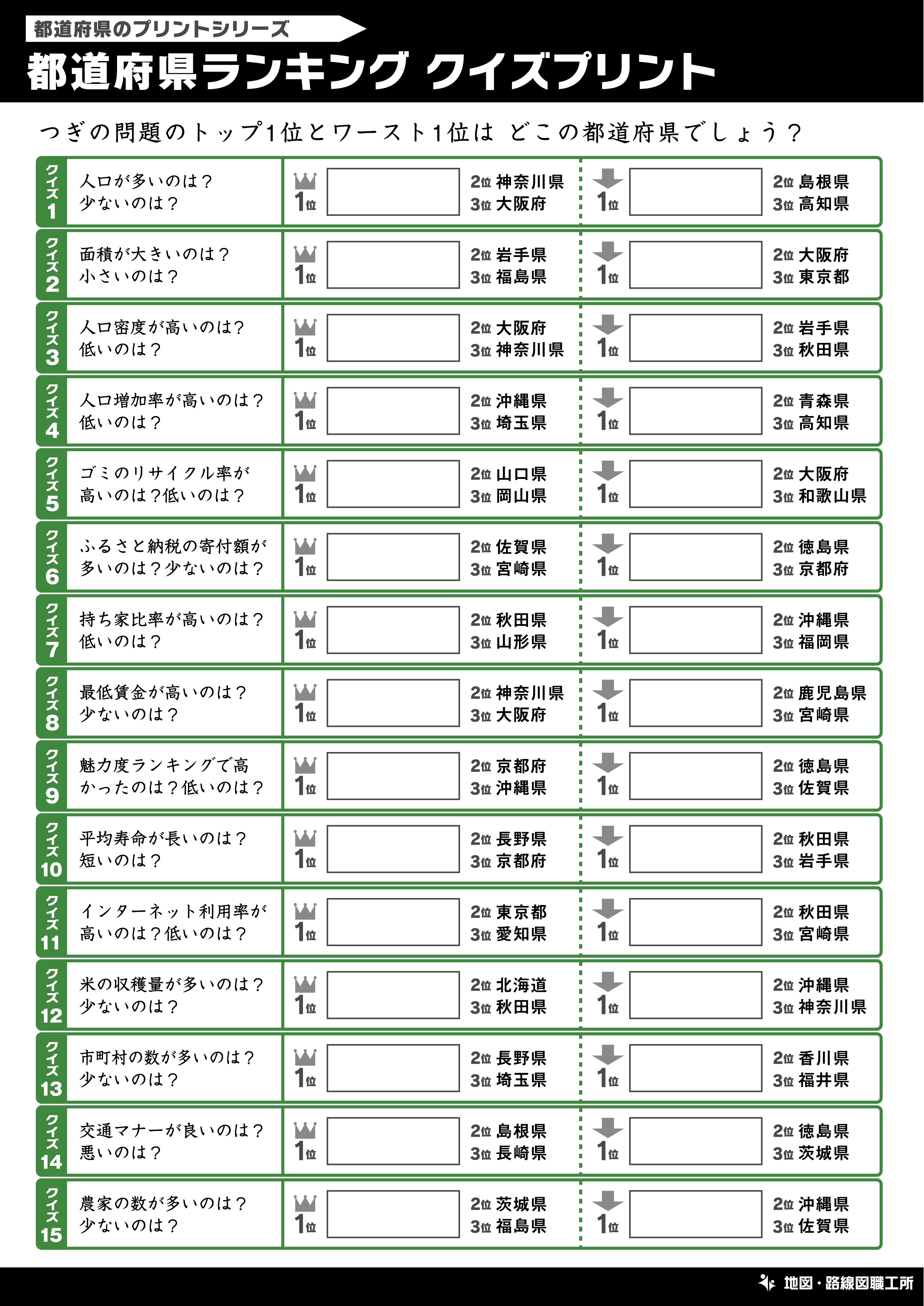 都道府県ランキング クイズプリント