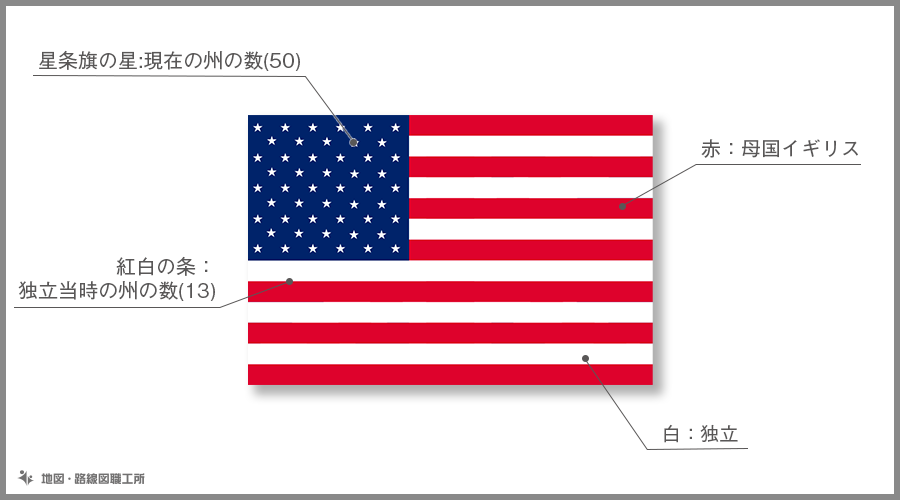 アメリカ合衆国　国旗の由来・意味