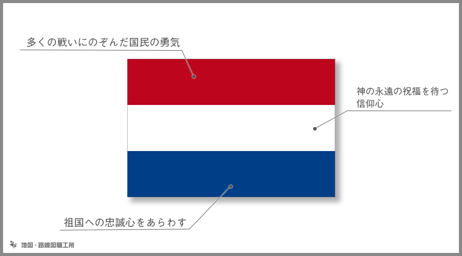 オランダ国旗の由来 意味や特徴をイラスト解説