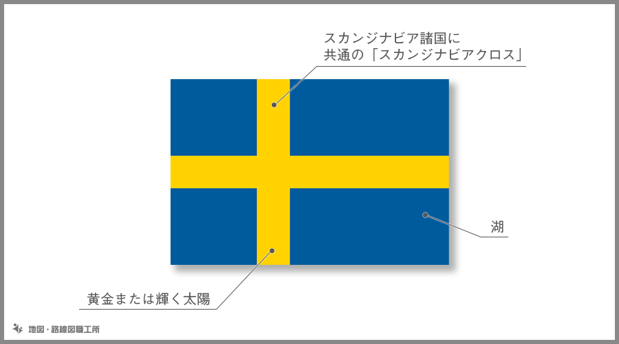 スウェーデン国旗の由来 意味や特徴をイラスト解説