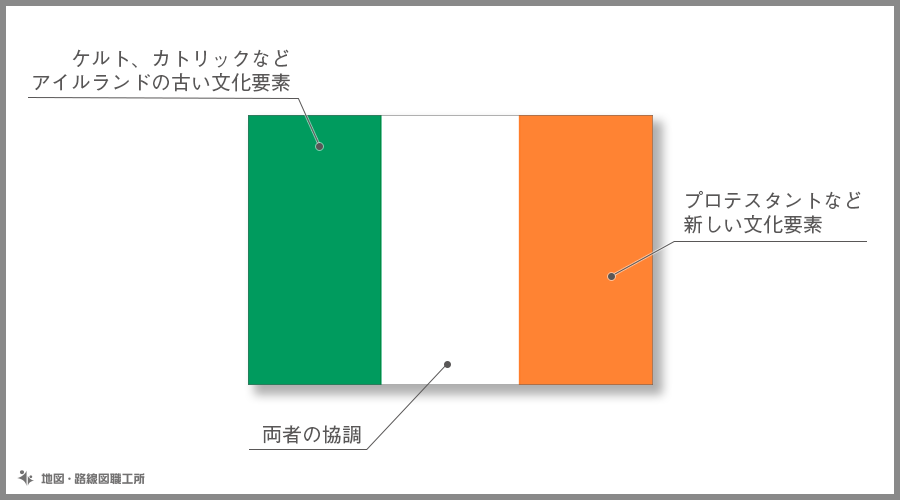 アイルランドの国旗由来 意味 21種類のイラスト無料ダウンロード