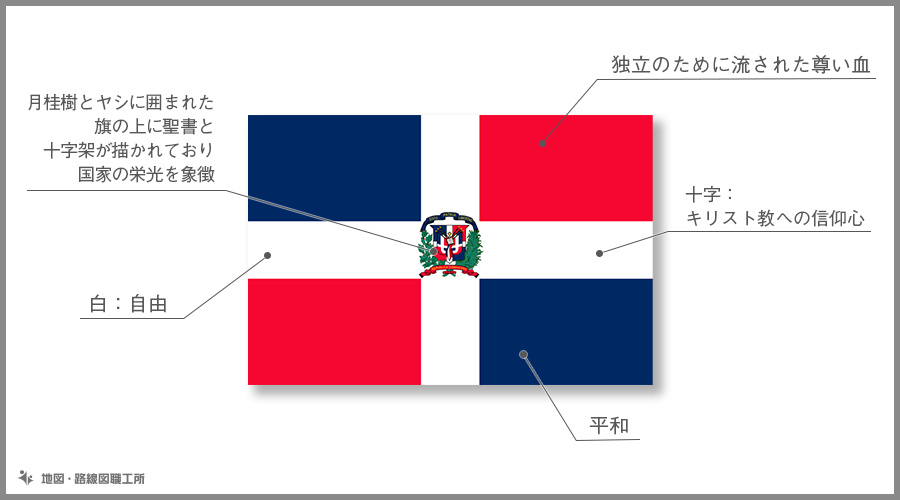 ドミニカ共和国の国旗由来 意味 21種類のイラスト無料ダウンロード