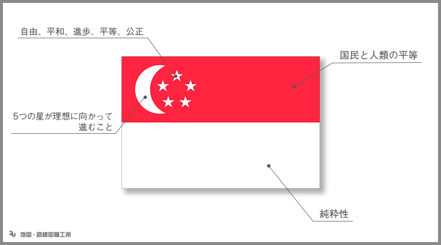 世界の国旗 万国旗 トルコ 140×210cm(a-1529431) - 4