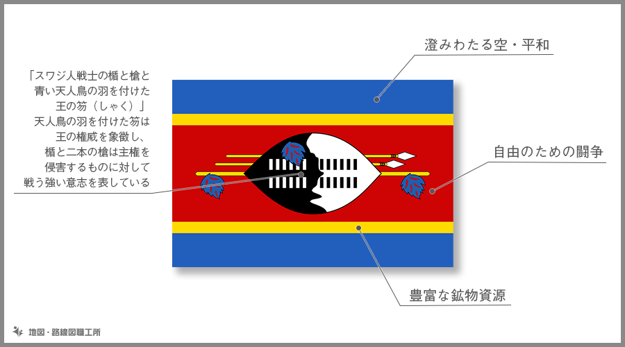 スワジランド王国 国旗の由来・意味