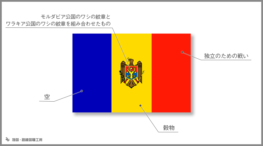 モルドバ共和国　国旗の由来・意味