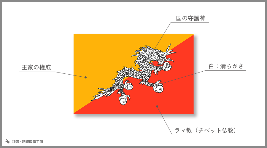 未使用 へるしー99BOXメーカ直送品 代引き不可 世界の国旗 万国旗 ブータン 120×180cm 割引不可