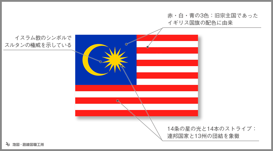 メール便なら送料無料】 アゼルバイジャン共和国 国旗 W150cm H100cm