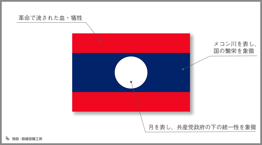 ラオス人民民主共和国　国旗の由来・意味