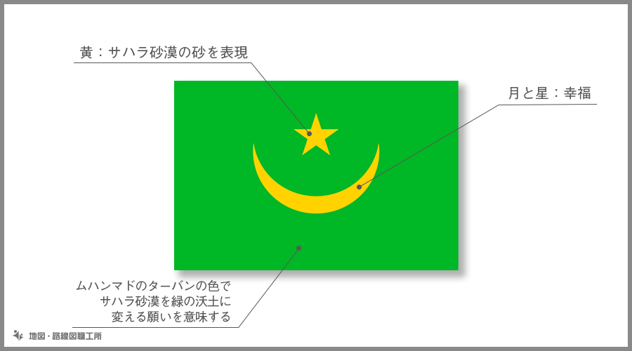 モーリタニア・イスラム共和国 国旗の由来・意味