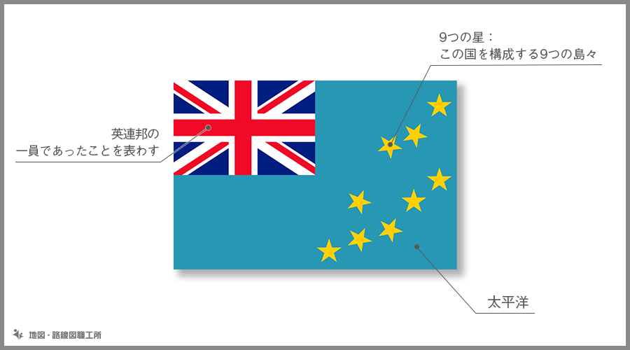 ツバル　国旗の由来・意味