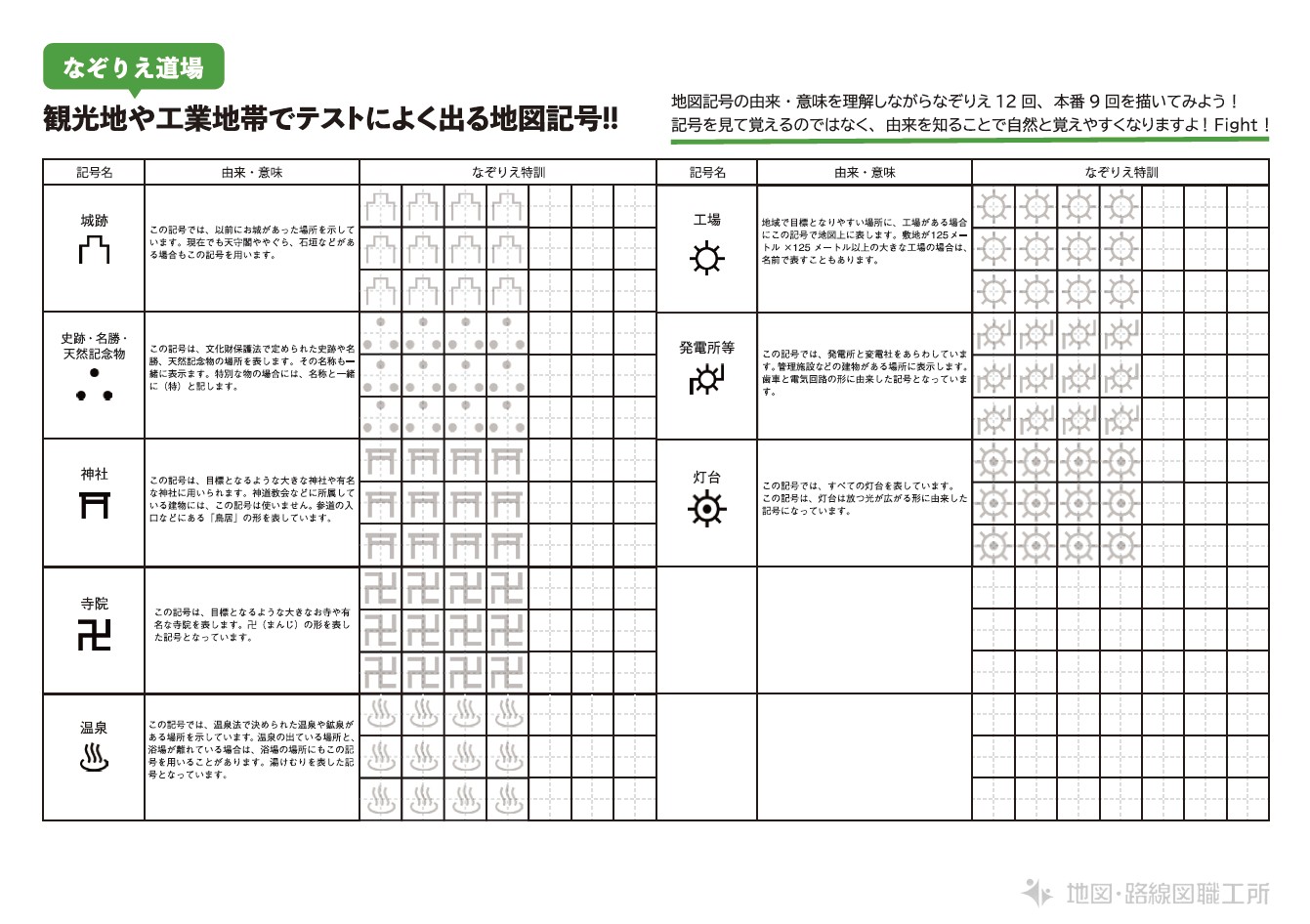 【なぞりえ道場】観光地・工業地帯でテストによく出る地図記号
