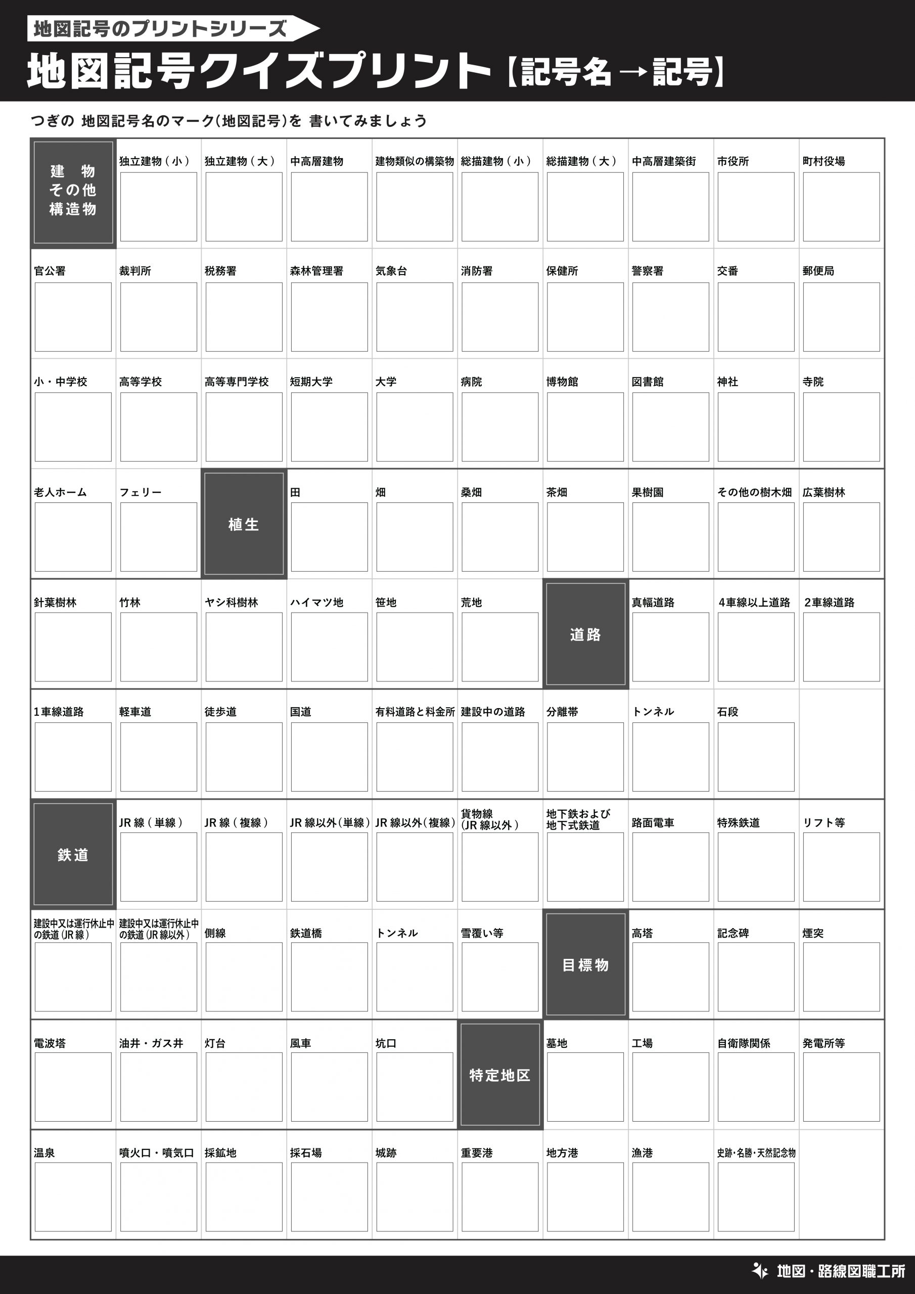 地図記号クイズプリント【記号名→記号】