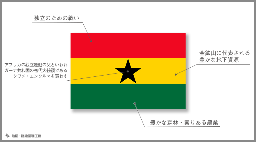  世界の国旗 万国旗 中華人民共和国 140×210cm