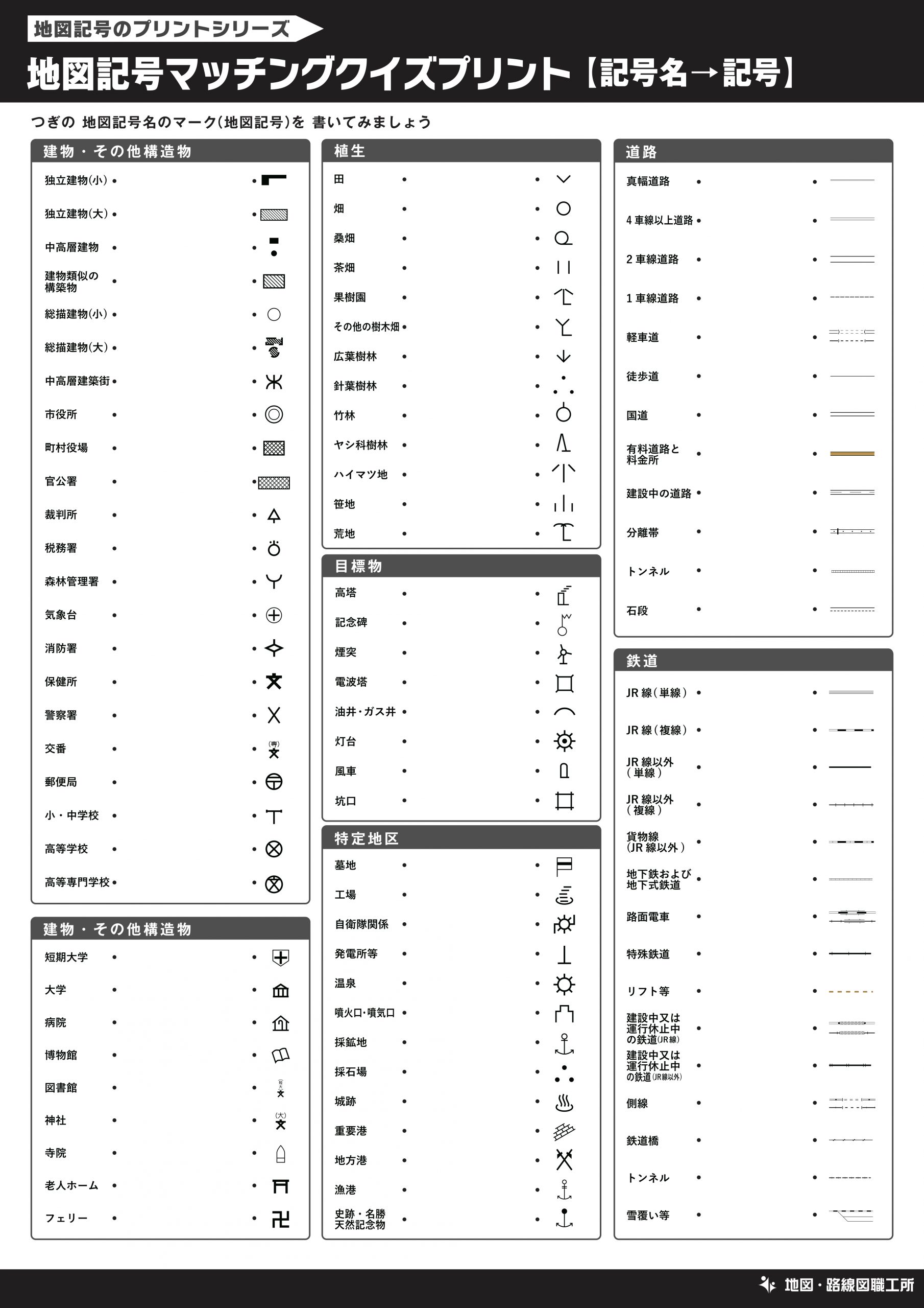 地図記号マッチングクイズプリント【記号名⇔記号】