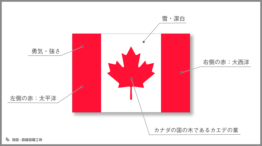 カナダ の国旗由来 意味