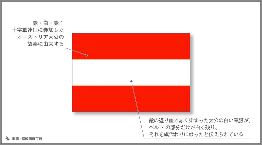 オーストリア共和国 の国旗由来 意味