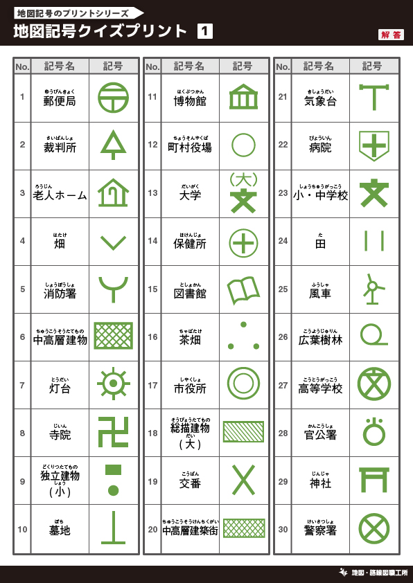 地図記号のプリント クイズ テスト 受験対策