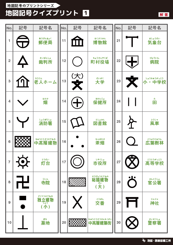 地図記号のプリント クイズ テスト 受験対策