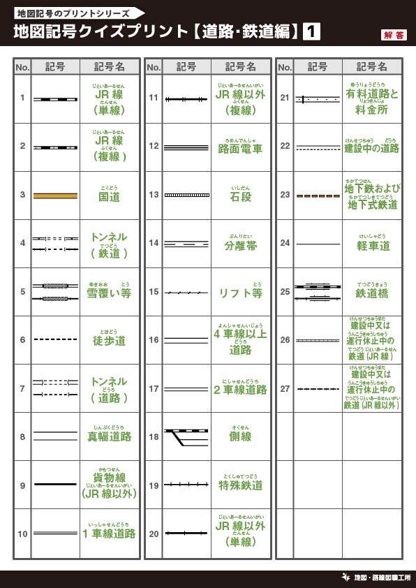 地図記号クイズ　解答例プリント