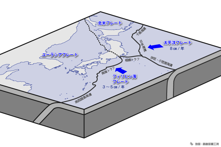 日本の周辺の4つのプレート