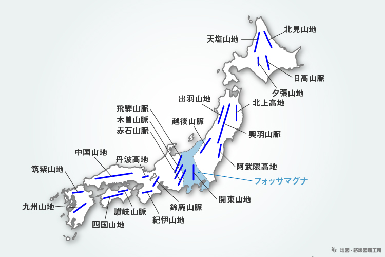 日本アルプス