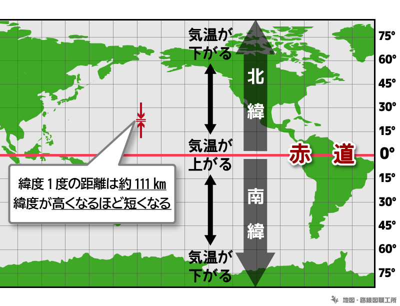 中学受験 地理1 地球上の日本の位置 東西南北の端 緯度経度 時差