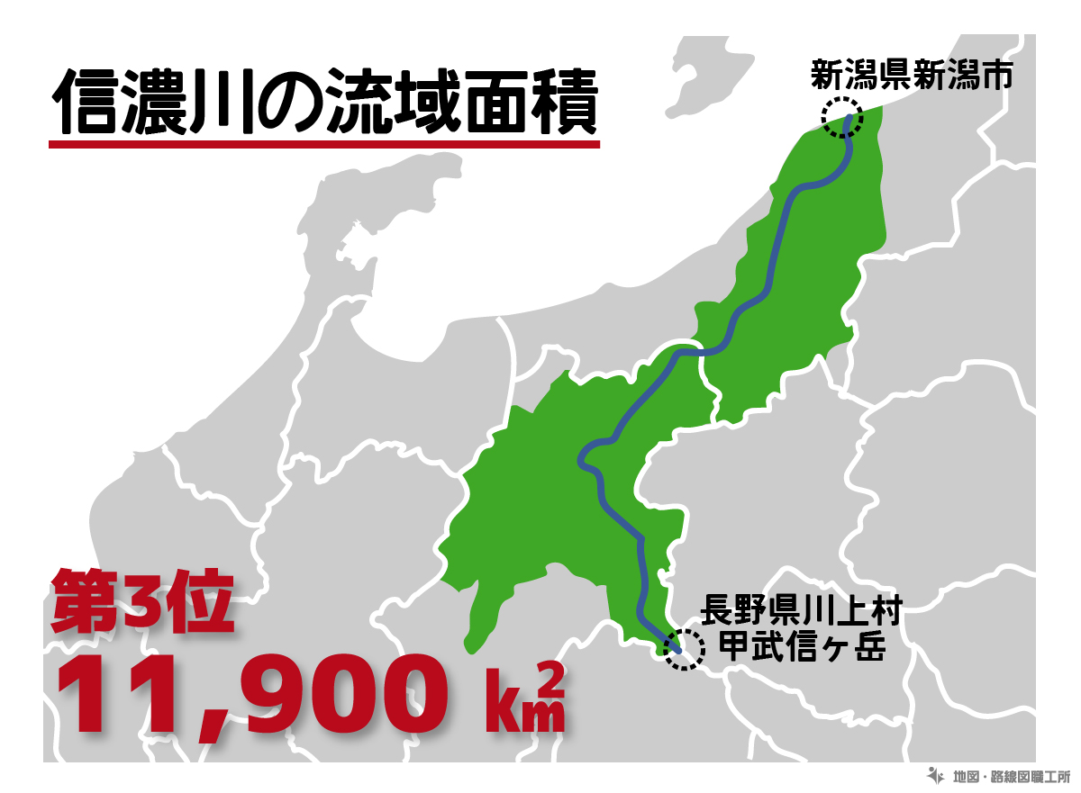 中学受験 地理7 日本の川 台地 平野