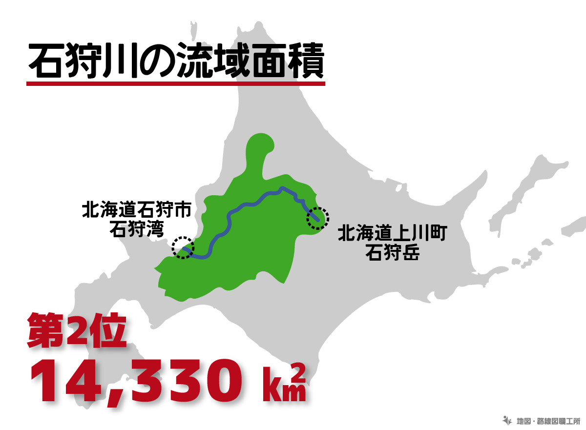 中学受験 地理7 日本の川 台地 平野