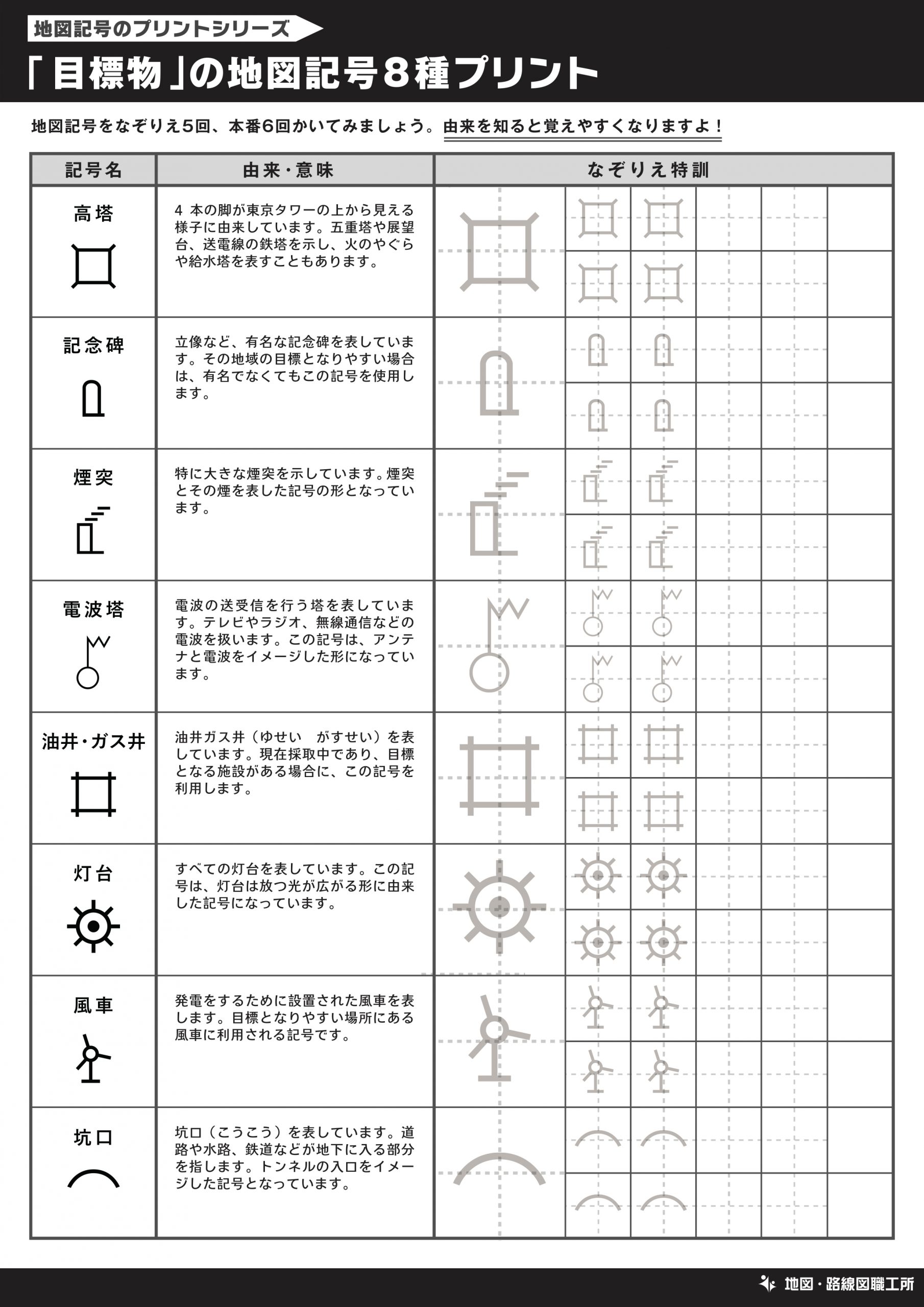 小学生必見 地図記号のなぞりえ道場 無料プリントで特訓だ