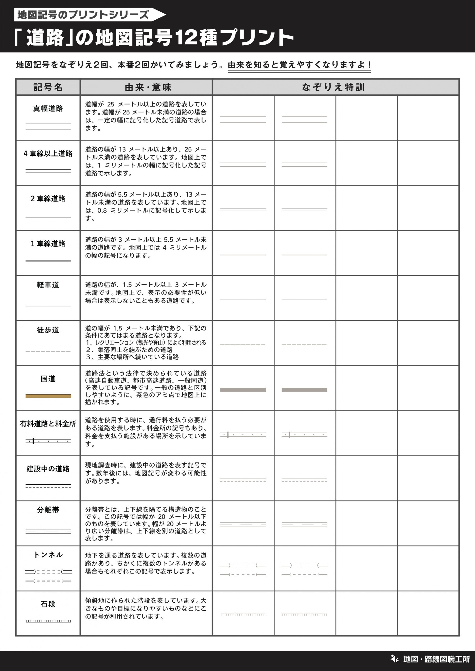 「道路」の地図記号12種プリント