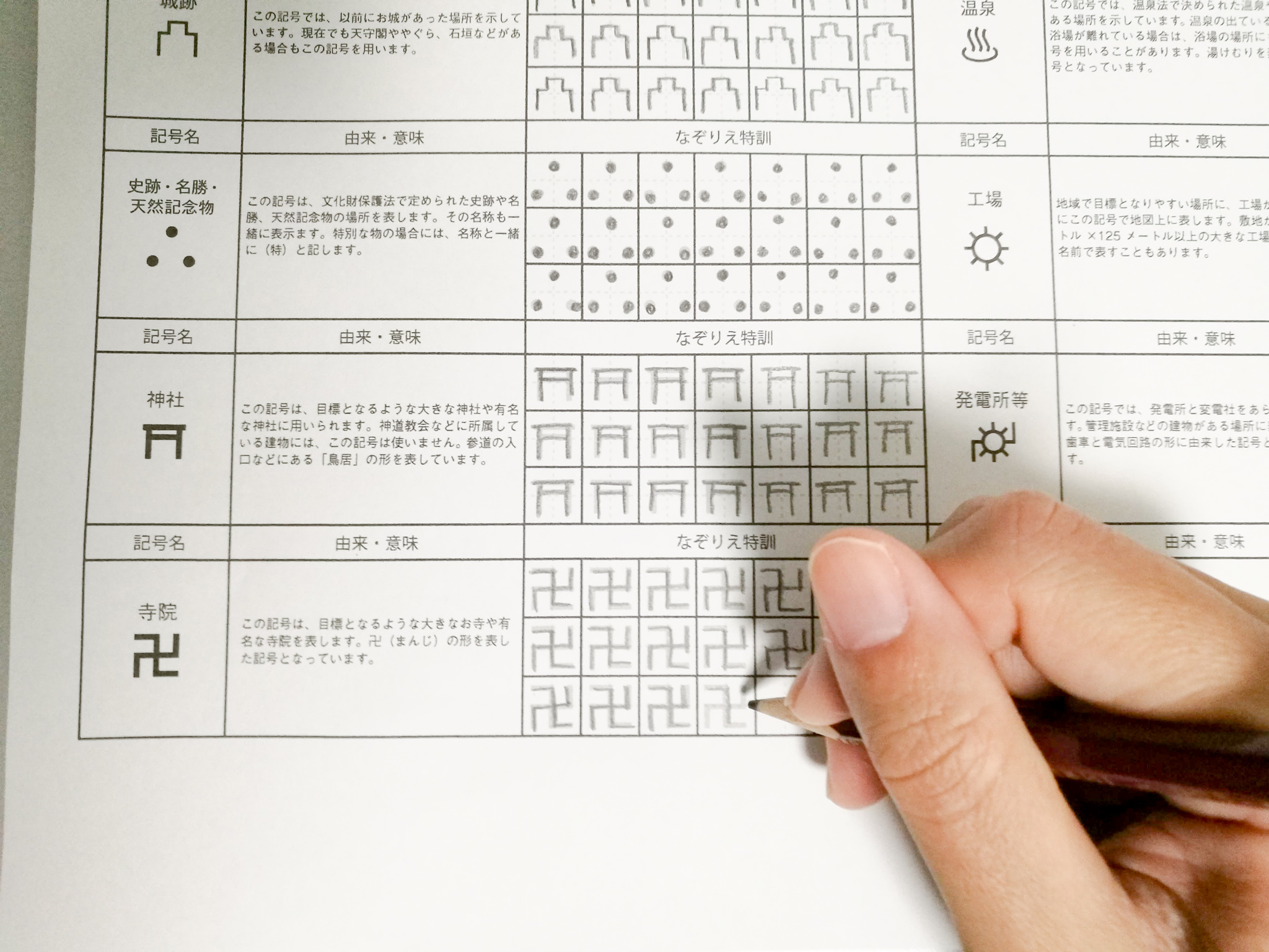 小学生必見 地図記号のなぞりえ道場 無料プリントで特訓だ