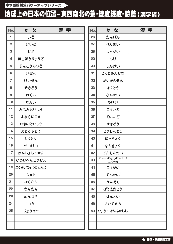 中学受験 地理 パワーアップシリーズ問題集 漢字編 一覧