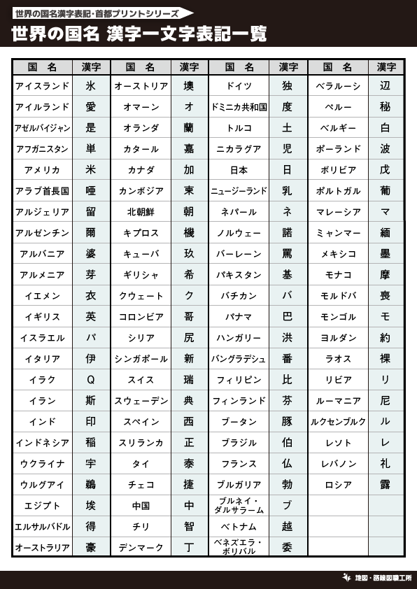 国名の略称 漢字一文字表記一覧 プリント クイズ