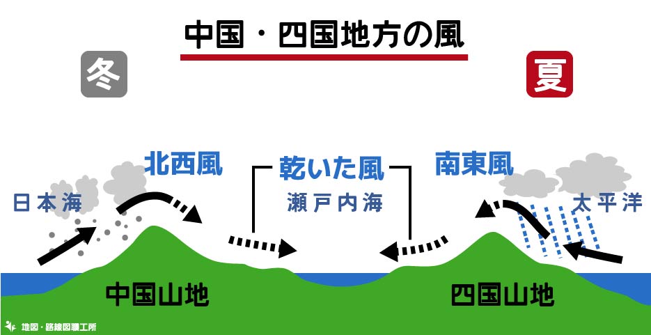 中国・四国地方の風