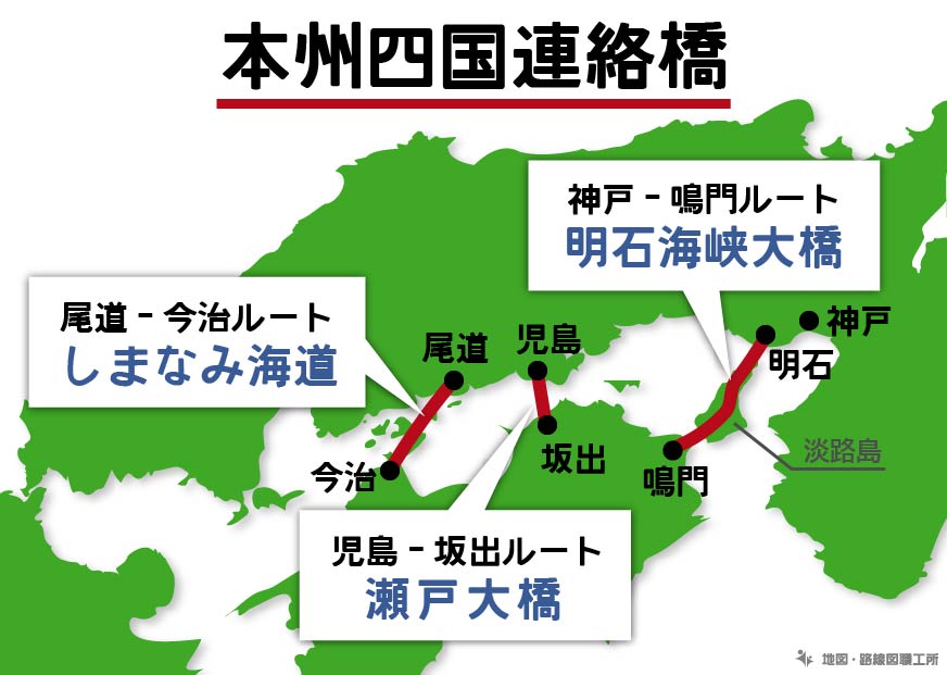 本州四国連絡橋