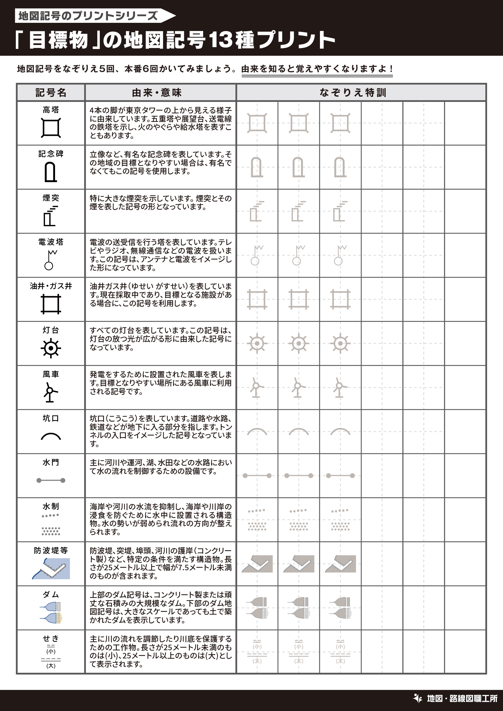 「目標物」の地図記号8種プリント