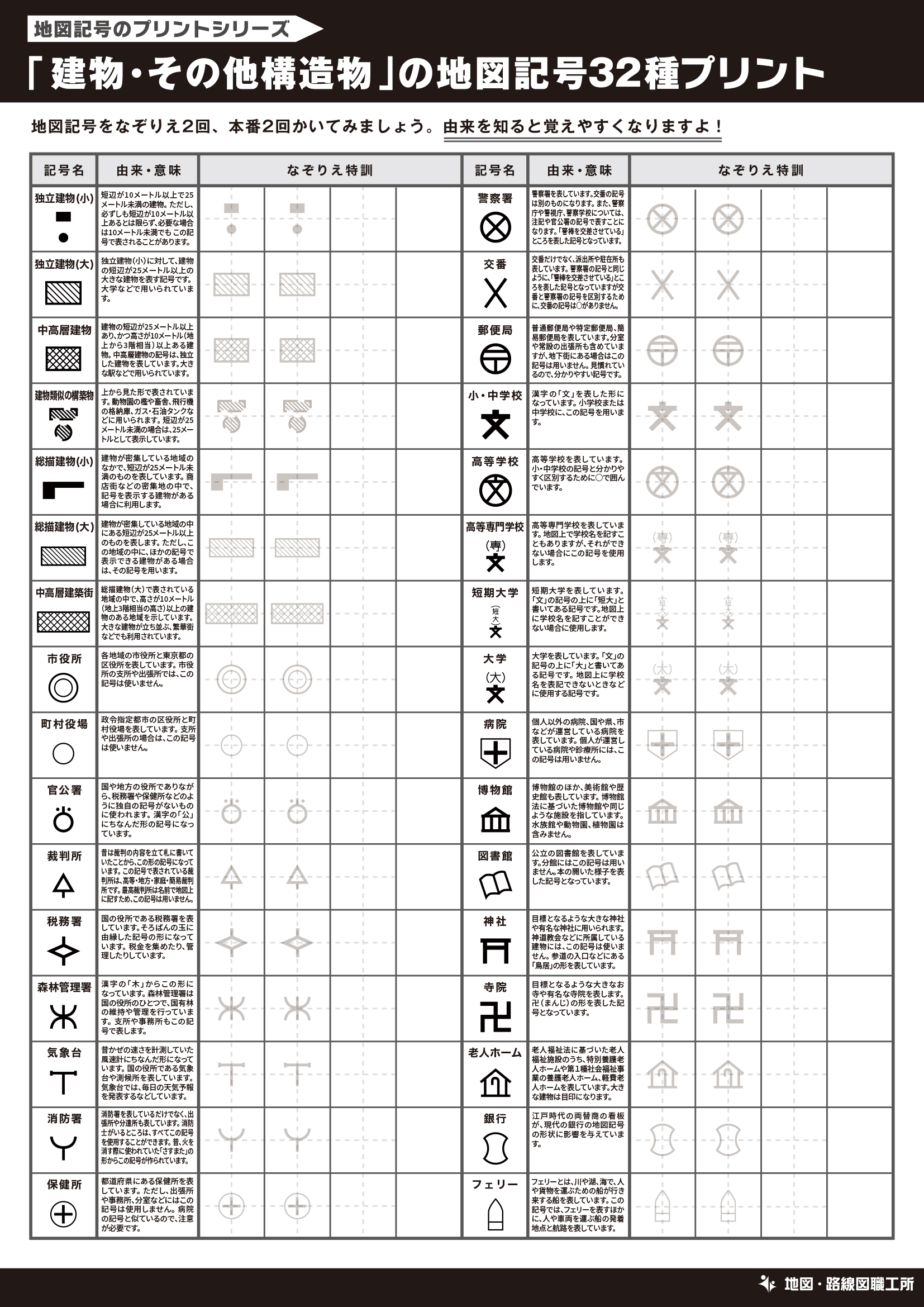 「建物・その他構造物」の地図記号31種プリント